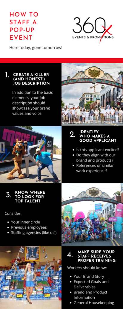 infographic for "How to Staff a Pop-Up Event in Las Vegas"