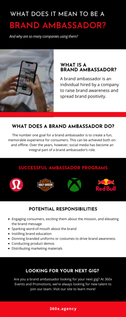 What Does It Mean to be a Brand Ambassador? - 360x Events and